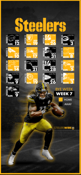 Steelers Wallpaper